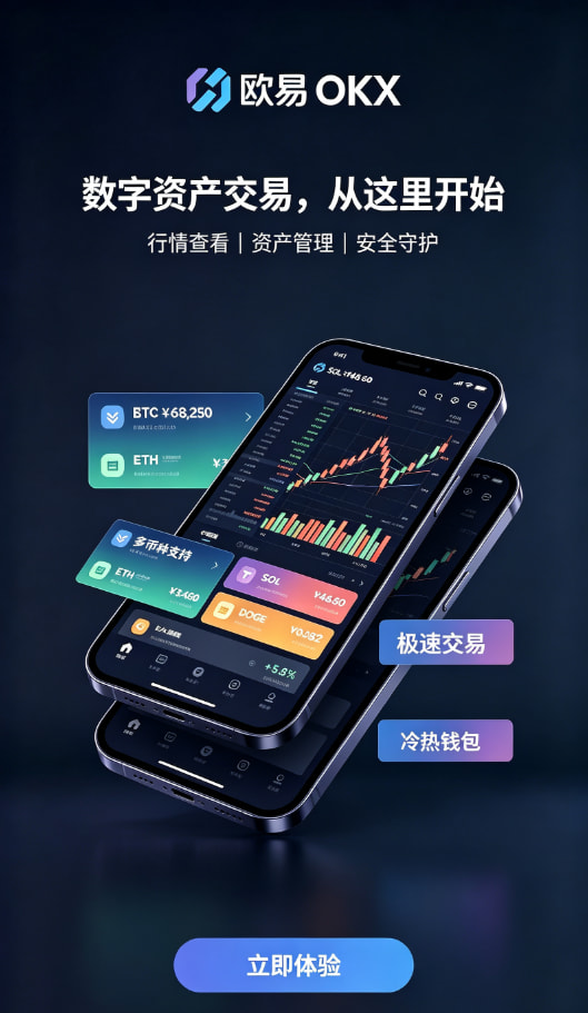 欧交易所app官网登录展示图二